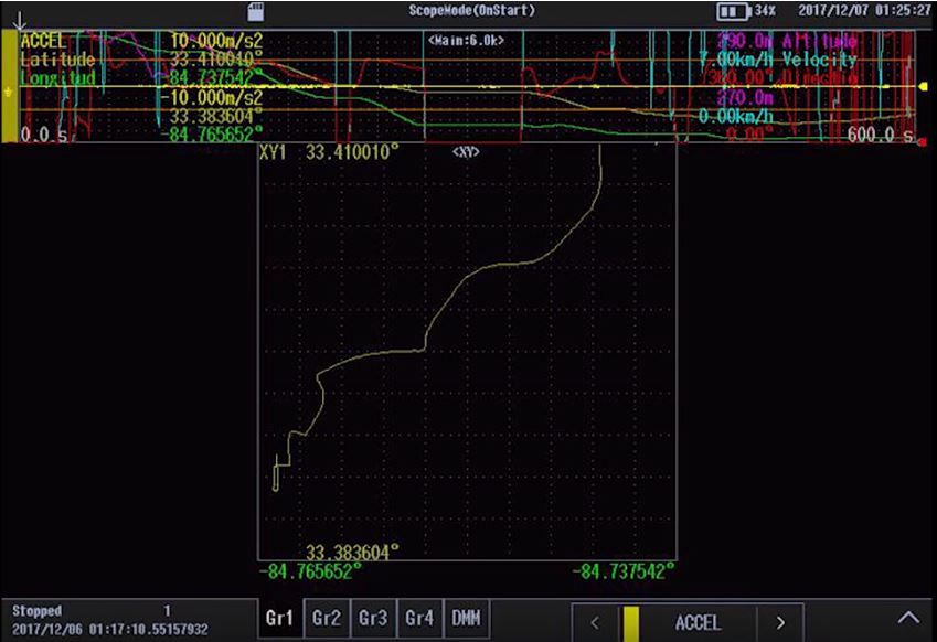How to Log GPS and Analog Data