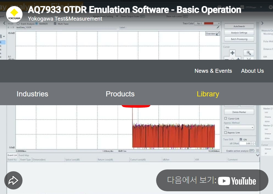 AQ7933 OTDR Emulation Software - Basic Operation