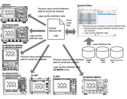 Symbol Editor