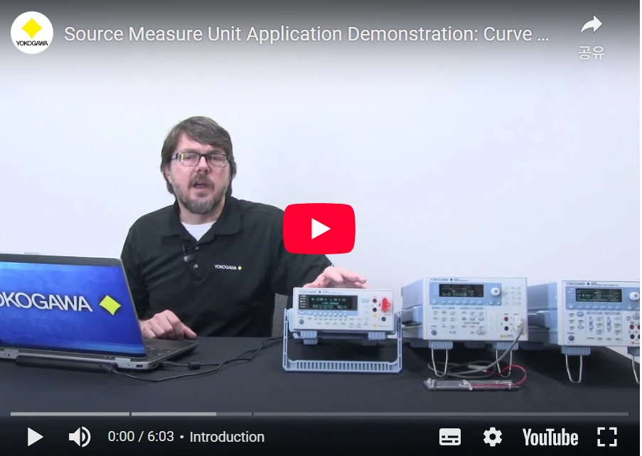 Source Measure Unit Application Demonstration: Curve Tracing