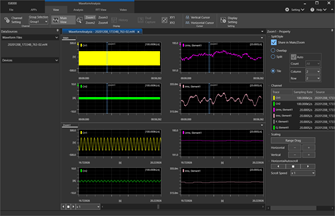 그림 5 파형과 전력 데이터의 동기 측정 데이터 분석