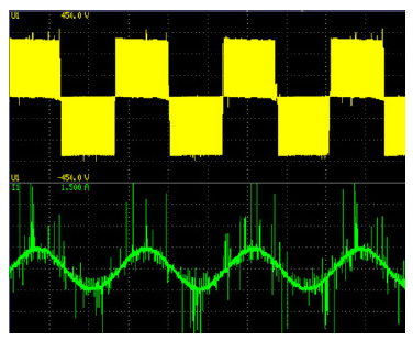 Figure 8 - AC inverter output voltage and current waveforms