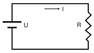 Figure 2 - Basic circuit showing voltage and current with a DC voltage source