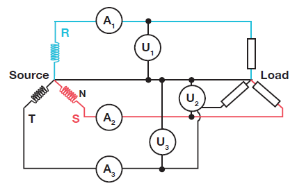 Figure 2 - Three-phase Star Connection (3P4W)