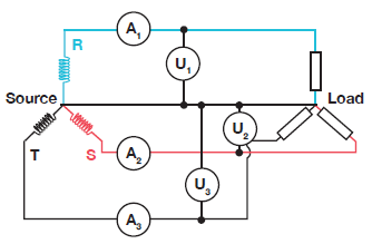 Figure 21 - Three-phase star connection (3P4W)