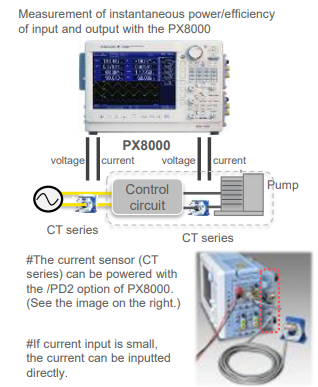 펌프 개발에서의 순간 전력 및 회생 전력 평가