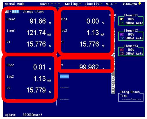 Evaluation And Efficiency Measurement 2 1