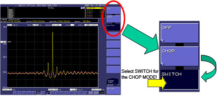 고속 잔광(또는 불필요한 빛) 저감 기능