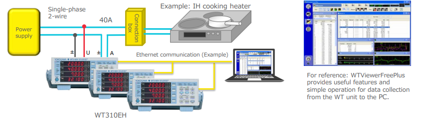 대전류 장비의 생산 라인 시험