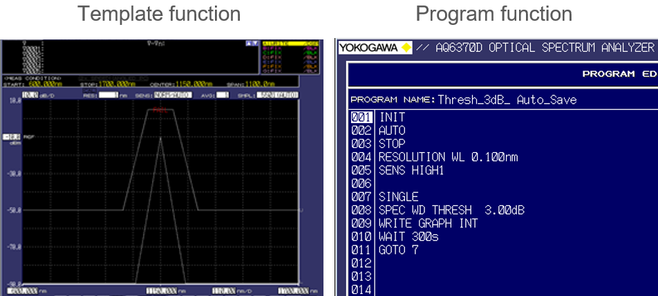 OSA: 수·출입 검사에서 반복 측정