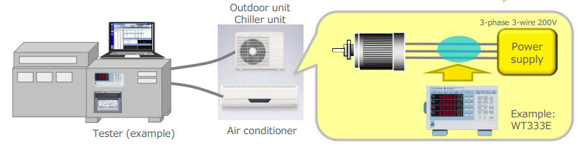 에어컨용 칼로리미터