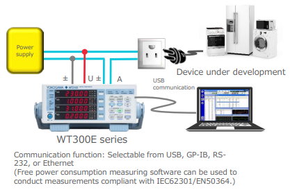 대기 전력 측정