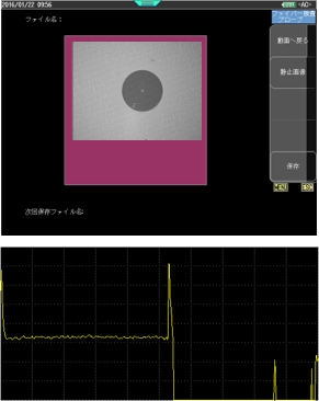 Fig. 2: Correct measurement trace for a clean end face.
