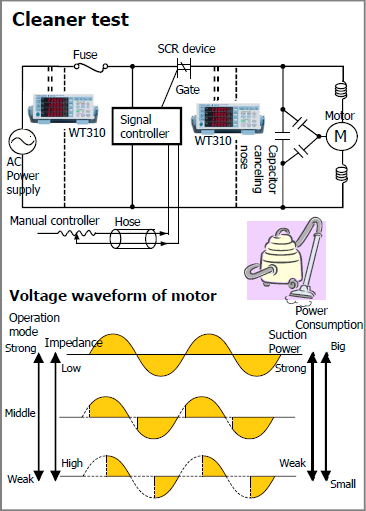 청소기 테스트 (WT310E용)