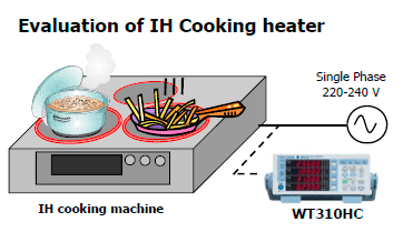 IH 조리기 평가 (WT310HE용)
