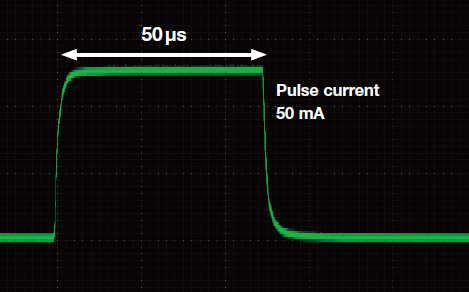 고품질 펄스 발생 및 측정 | AQ23811A 소스 측정 장치 | 요코가와 테스트&측정