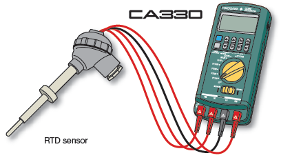 CA300 RTD 측정