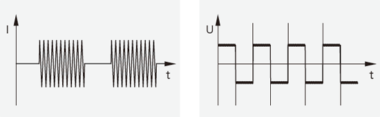 특수 파형 구동 장비 및 DC 중첩의 변형파 측정