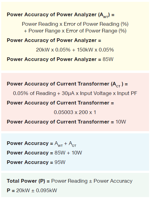 Combining Accuracies for Power Measurements | Precision Current Measurements | Yokogawa Test&Measurement