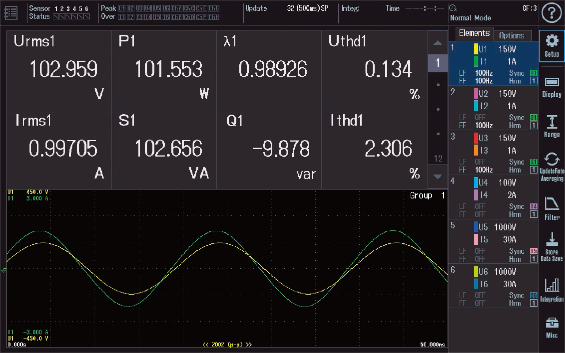 Thd Display YOKOGAWA