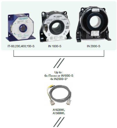 High Current Measurement App Note | Power Analyzer with Built In Power Supply | Yokogawa Test&Measurement