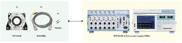 High Current Measurement App Note | WT1800E Power Analyzer Example Configuration | Yokogawa Test&Measurement