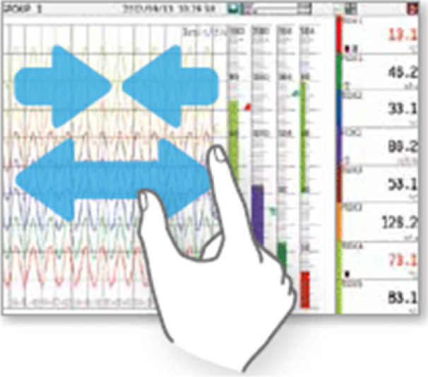 Multi Touch DAQ Figure 3.1