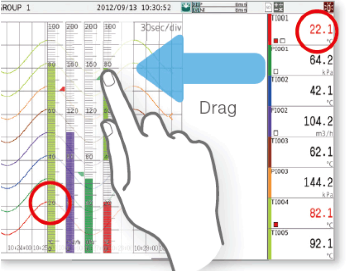 Multi Touch DAQ Figure 2